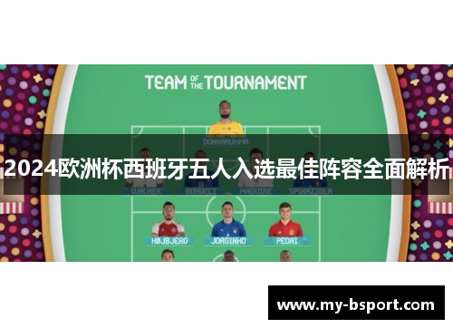 2024欧洲杯西班牙五人入选最佳阵容全面解析 2024欧洲杯西班牙五人入选最佳阵容全面解析