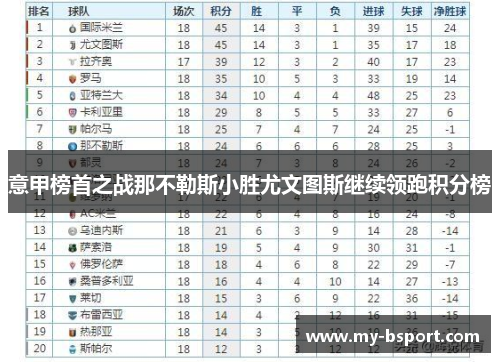 意甲榜首之战那不勒斯小胜尤文图斯继续领跑积分榜 意甲榜首之战那不勒斯小胜尤文图斯继续领跑积分榜
