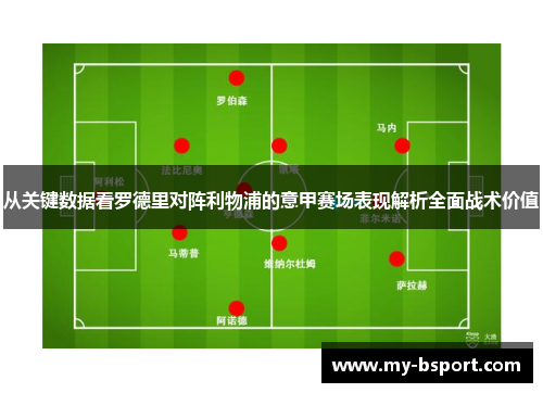 从关键数据看罗德里对阵利物浦的意甲赛场表现解析全面战术价值 从关键数据看罗德里对阵利物浦的意甲赛场表现解析全面战术价值
