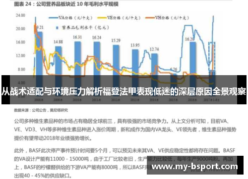 从战术适配与环境压力解析福登法甲表现低迷的深层原因全景观察