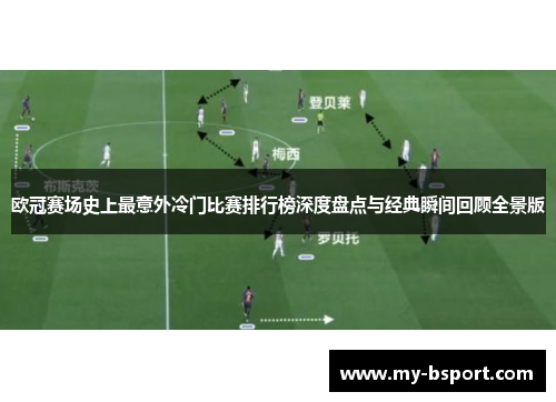 欧冠赛场史上最意外冷门比赛排行榜深度盘点与经典瞬间回顾全景版