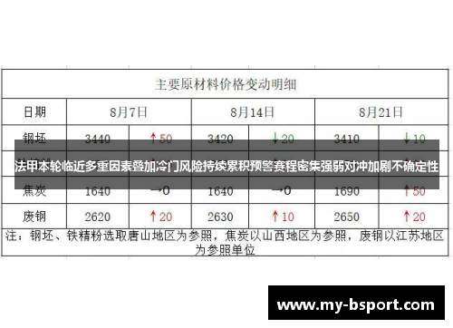 法甲本轮临近多重因素叠加冷门风险持续累积预警赛程密集强弱对冲加剧不确定性